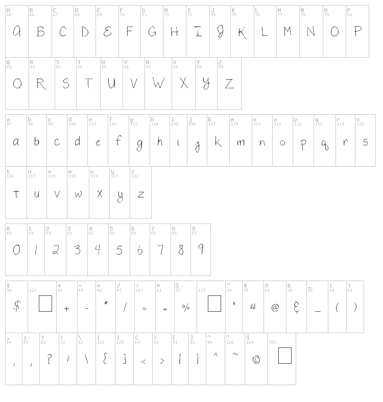 MTF Megan font map